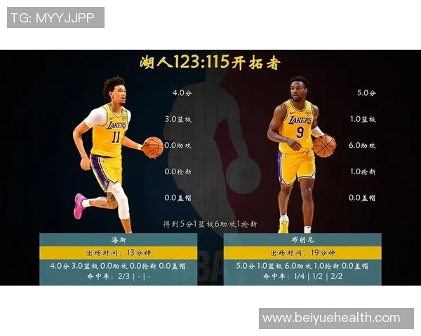 湖人对决开拓者精彩直播时间定于2月1日敬请关注比赛盛况